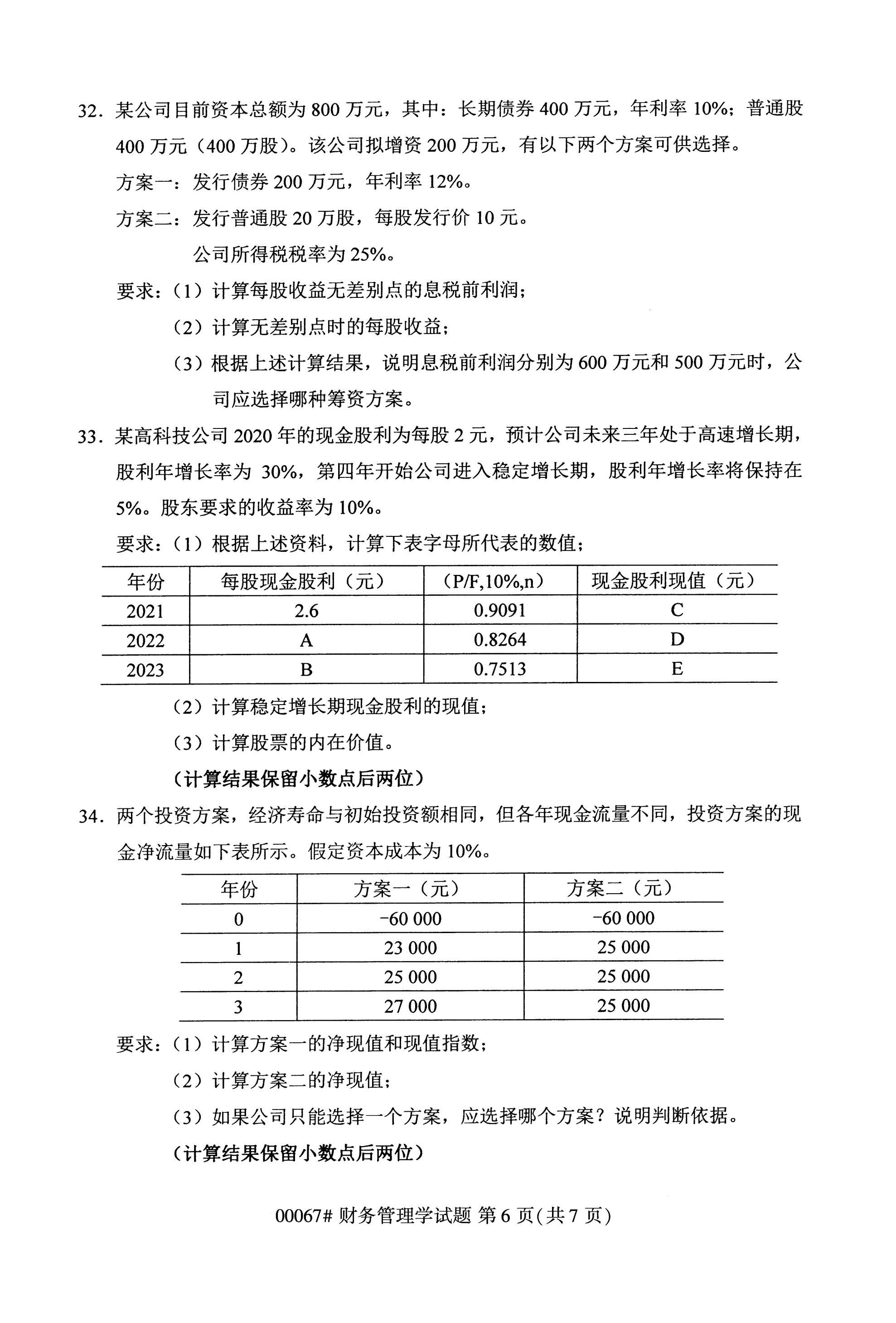 全国2020年10月自学考试财务管理学00067真题