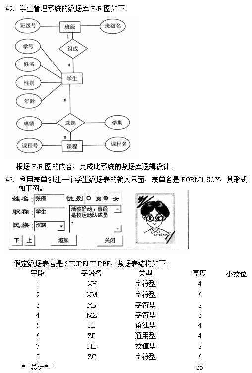 ȫ200710¹ϵͳмӦ