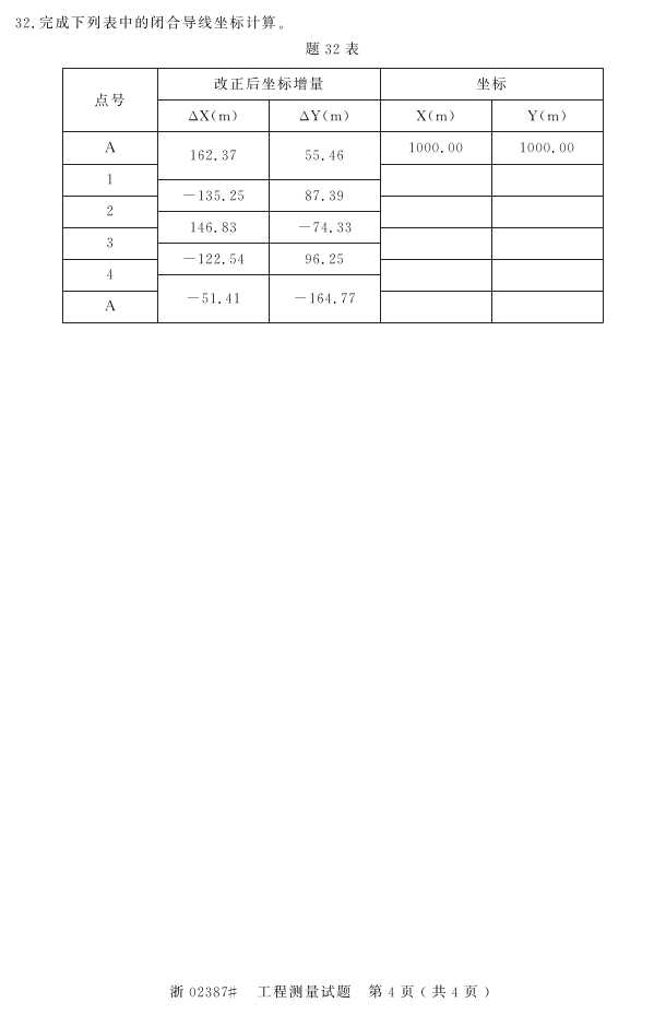 ȫ201610Կγ̴룺02387̲3