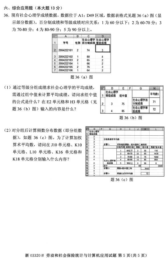 ȫ201610Կγ̴룺03320ͶᱣͳӦ4