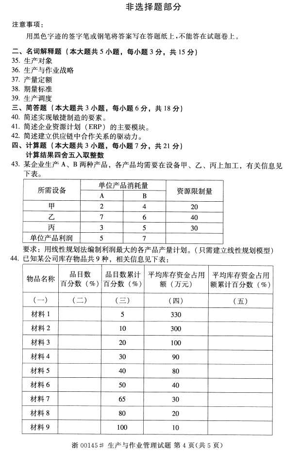 ȫ20164Կγ̴룺00145ҵ3