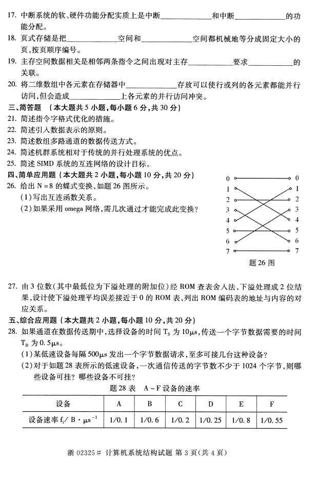 ȫ20164Կγ̴룺02325ϵͳṹ2