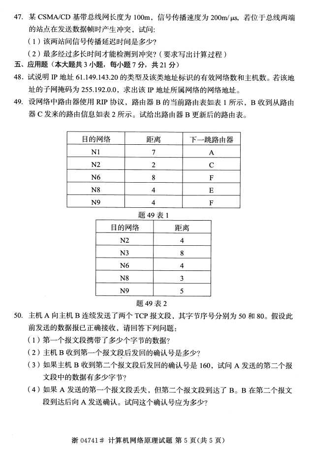 ȫ20164Կγ̴룺04741ԭ4