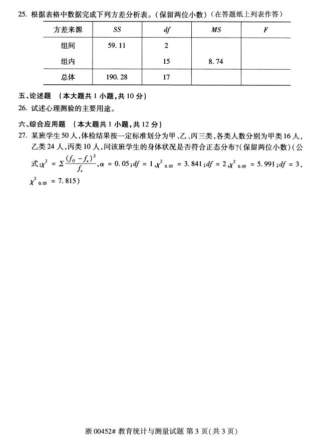 ȫ20174Կγ̴룺00452ͳ2