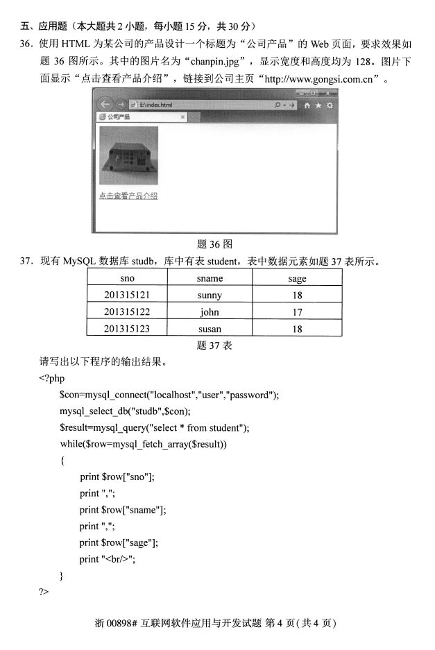 ȫ20174Կγ̴룺00898Ӧ뿪3