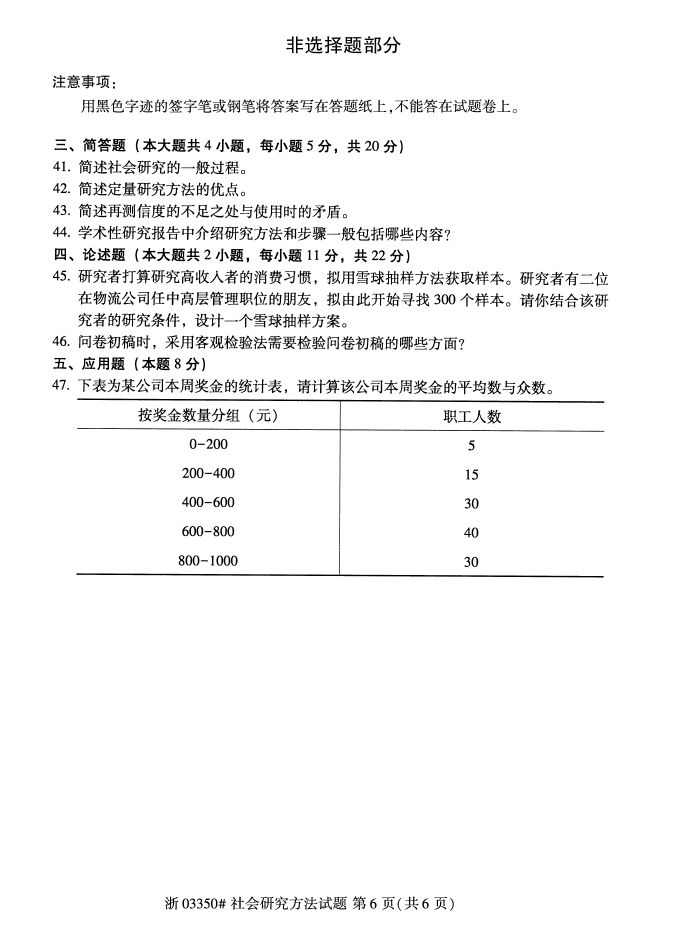 ȫ20174Կγ̴룺03350о5