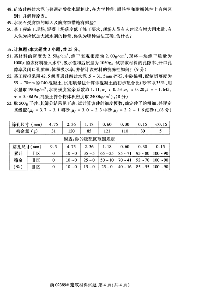 ȫ201710Կγ̴룺023893